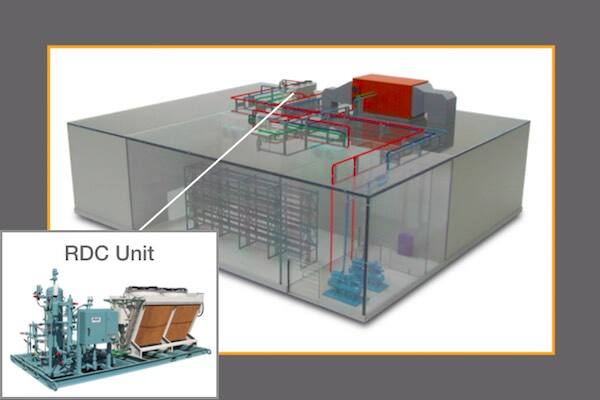 Frick® Low Charge Central System