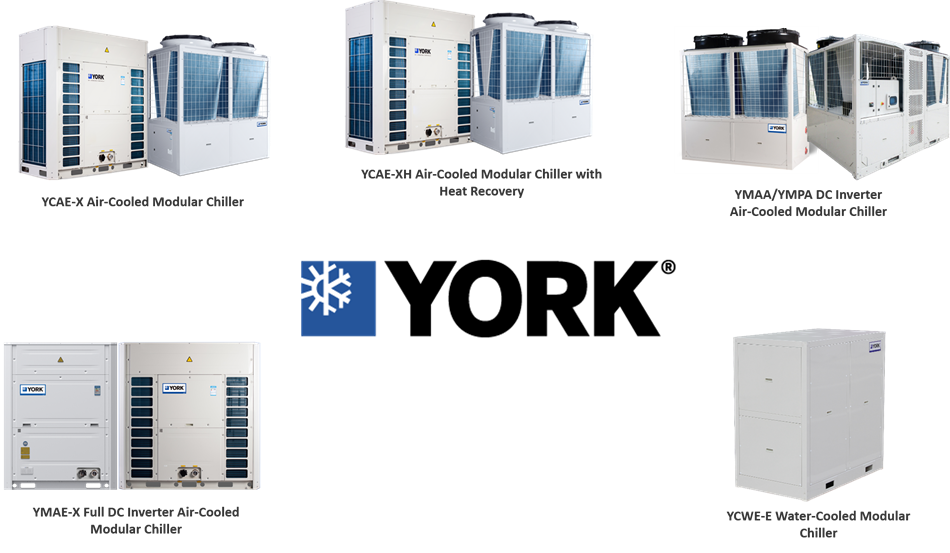 Display of different types of york chillers